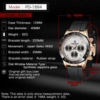 PAGANI DESIGN™ — Meteorite Dial Men’s Watch